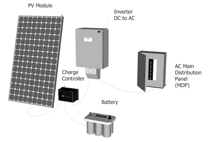 Схема автономної сонячної електростанції